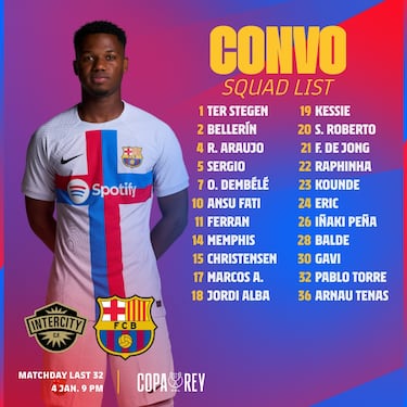 Fin al l¨ªo con I?aki Pe?a: puede jugar en la Copa