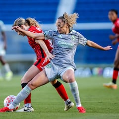 América Femenil aplasta a Mazatlán FC y se adueña de la cima del Clausura 2026