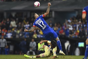 La crónica en imágenes del Clásico Joven en el Estadio Azteca