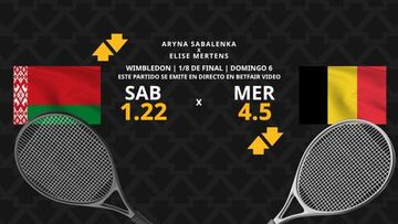 Aryna Sabalenka vs. Elise Mertens: horario, dónde ver, estadísticas y pronósticos