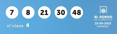 Gordo de la Primitiva: comprobar los resultados del sorteo de hoy, domingo 25 de mayo