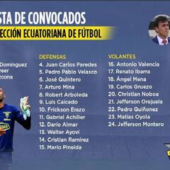 Ecuador entrega nómina para los partidos ante Chile y Bolivia