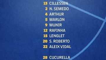 El nombre de Malcom, ausente en la alineaci&oacute;n del Bar&ccedil;a. 