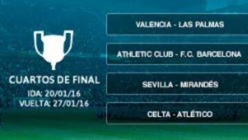 Athletic y Barcelona reeditan la final de Copa y Supercopa