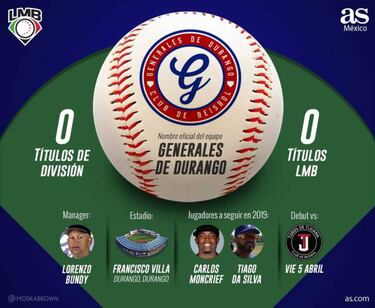 Generales quiere poner su nombre en alto durante 2019