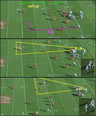 ANALISIS TÁCTICO: la ley de Newton