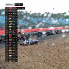 La lluvia trae el caos: caídas en la curva 7 y pierna rota de Rabat