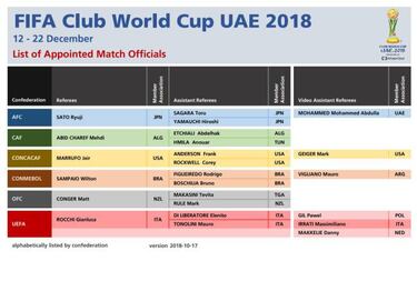 Mundial de clubes no tendrá árbitros mexicanos