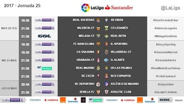 Real Madrid-Las Palmas: el miércoles 1 de marzo (21:30)