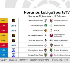 Un partido de LNFS y dos de LEB Oro en el programa del sábado de LaLigaSports