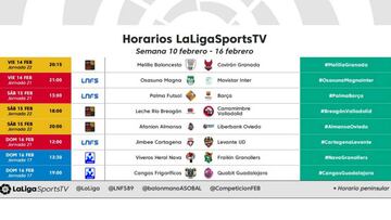 Un partido de LNFS y dos de LEB Oro en el programa del sábado de LaLigaSports