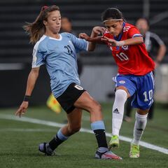 Chile Sub 17 deja escapar en el final el triunfo ante Uruguay