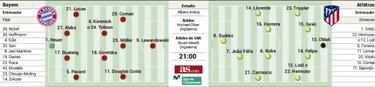 El Atltico no sabe de imposibles