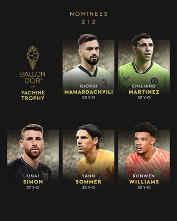 Descubre los nominados al Balón de Oro