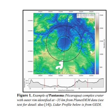 NASA: las probabilidades de un impacto de asteroide en la Tierra son ¡°mucho mayores¡±
