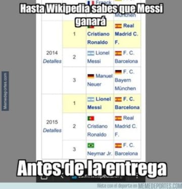 Los mejores memes de la gala del Balón de Oro 2015