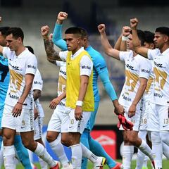 Tabla general de la Liga MX al momento, Apertura 2021