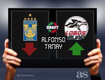 Los 79 movimientos del Draft del Apertura 2017 en imágenes