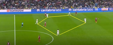 Sampaoli propulsa al Madrid