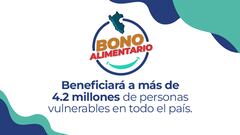 Bono Alimentario: cómo saber si lo cobro en diciembre y beneficiarios