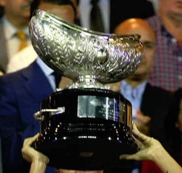 ¿Qué fue del Trofeo Villa de Madrid?