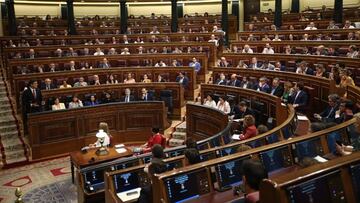 Congreso de los Diputados.