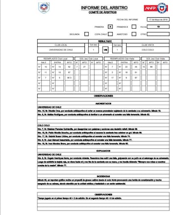 El duro informe arbitral que expone a Henríquez: "Siempre nos robas a nosotros, conc.."