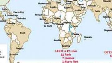 Intención de voto de los 99 miembros del Comité Olímpico Internacional