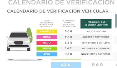 Autos en CDMX que obligatoriamente realizan la verificación vehicular en noviembre o pagan multa