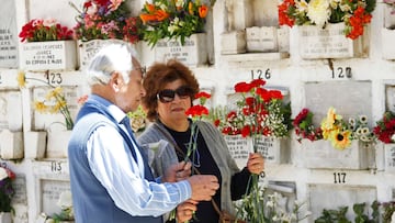 Día de Todos los Santos en Chile: origen, significado y cuándo es festivo