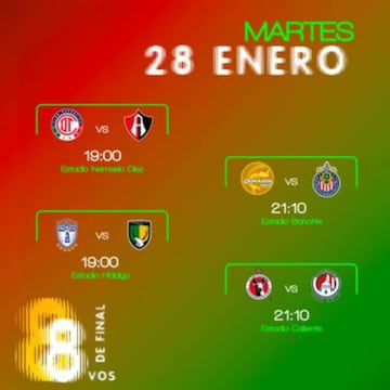 Partidos de Copa MX: Martes 28 de enero, Octavos de final