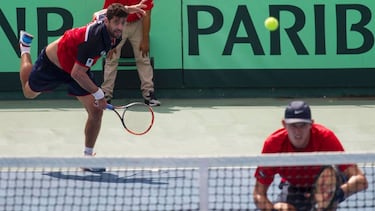 Podlipnik y Jarry son la pareja titular de Chile en Copa Davis.