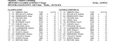 Gibbons gana el Trofeo Calviá para estrenarse en Europa
