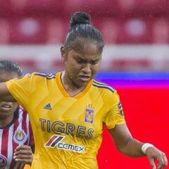 Tigres no se confía de cara a la Vuelta ante Chivas