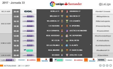 Oficial: el Clásico Madrid-Barça será el 23 de abril a las 20:45h