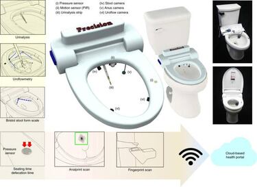 Un váter inteligente que analiza tus desechos para prevenir enfermedades