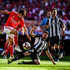 20 most expensive singings of 2019 market to date