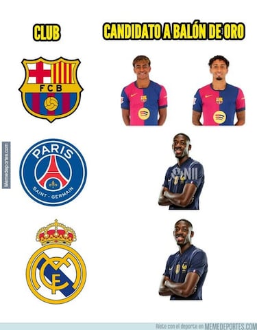 Los memes más divertidos de la jornada