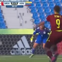 Deyna Castellano y el Mundial Sub-17 que le dio a conocer