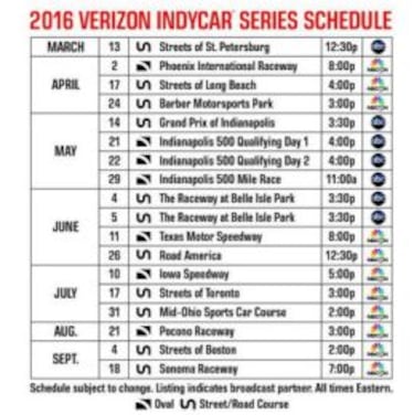 Montoya se prepara para afrontar calendario de Indy 2016