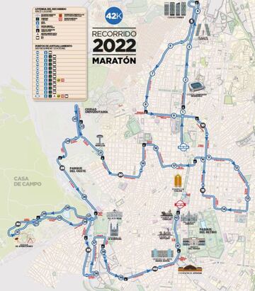 Recorrido Maratón (42 km).