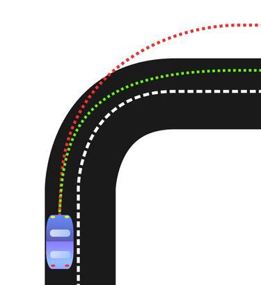 Subviraje en un auto: ¿Qué es, cómo se produce y cómo evitarlo o corregirlo?