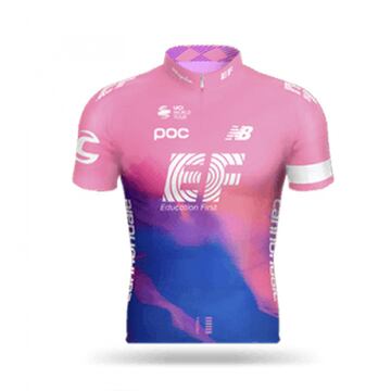 Los maillots de la Vuelta a España 2019