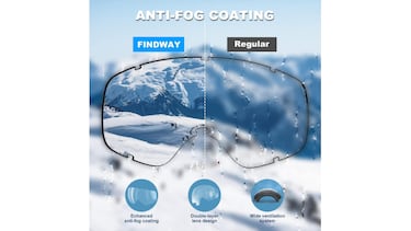 Las gafas de esquí más vendidas que combinan diseño y buen precio