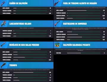 Todas las armas y objetos exóticos de la Temporada 8 de Fortnite Capítulo 2 (parche 18.30)