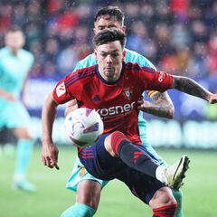 Jagoba Arrasate ha hecho debutar a veintiún canteranos en 6 temporadas