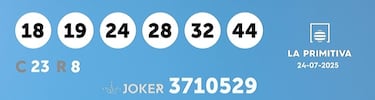La Primitiva: comprobar los resultados del sorteo de hoy, jueves 24 de julio