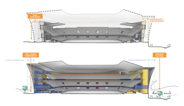 Proyecto de remodelación del estadio La Rosaleda.