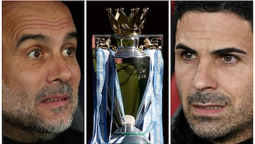 If you want to be champions you have to beat City - Arteta