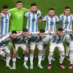 Argentina’s three possible lineups for World Cup final against France